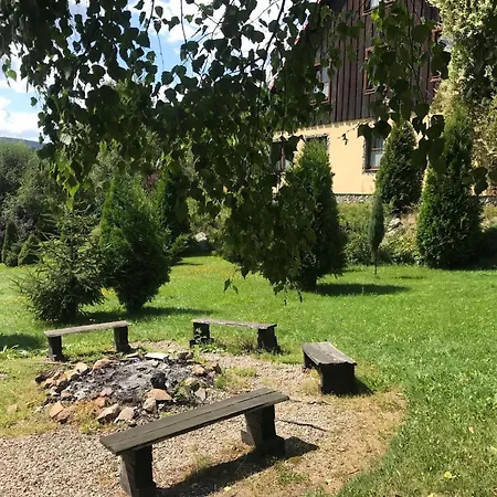 Jaga Privat bolig Szklarska Poręba